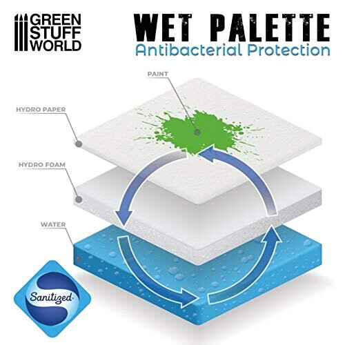 - Wet palette 2