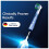 Oral-B Oral-B Precision Clean Ersatzbürstenköpfe, 4er-Pack 7