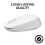 Logitech Maus - kabellos - Logitech - M171 - Weiß - beidseitig verwendbar 6