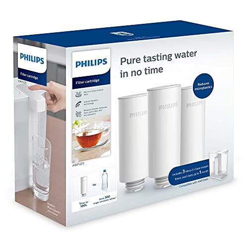 Philips Water AWP225/24 Filter Cartridge, Plastic