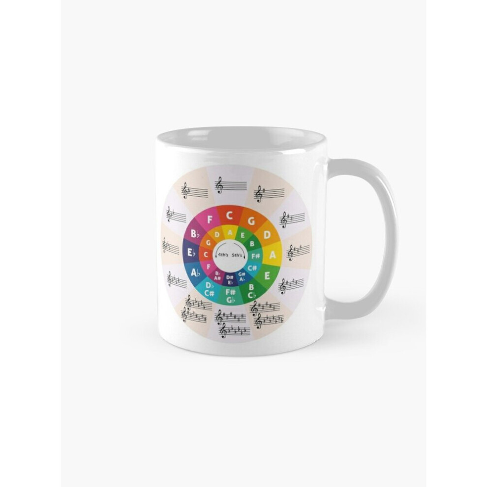 Mugs 11oz Circle of Fifths Coffee Ceramic Mug Funny Anniversary Novelty Christmas Gift-image-OPC-PC9CT87-NEW