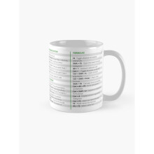 Mugs 11oz Excel Shortcuts Coffee Ceramic Mug Funny Anniversary Novelty Christmas Gift