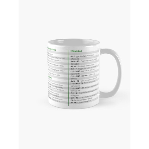 Mugs 11oz Excel Shortcuts Coffee Ceramic Mug Funny Anniversary Novelty Christmas Gift