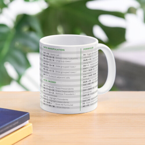 Mugs 11oz Excel Shortcuts Coffee Ceramic Mug Funny Anniversary Novelty Christmas Gift 2