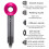 Professional Hairdryer, Ionic Hairdryer 2