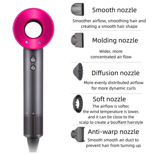 Professional Hairdryer, Ionic Hairdryer 1