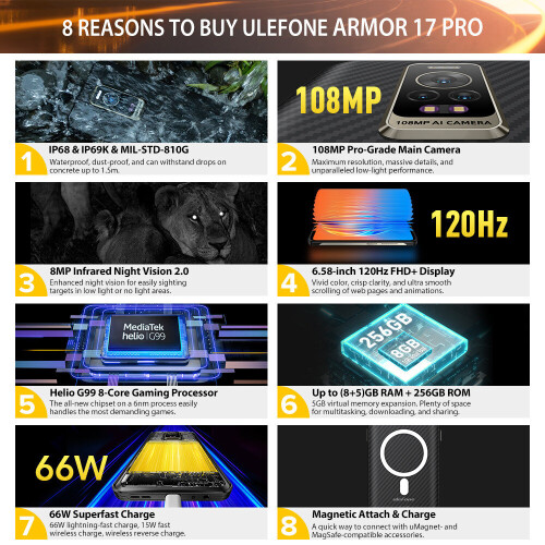 Ulefone Ulefone Armor 17 Pro 8GB+256GB Rugged Phone 6.58 inch Android12 2
