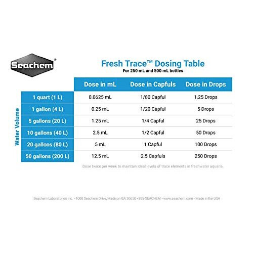 Fresh Trace, 250 ml 1