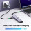 UGREEN USB-C Multifunktionsadapter PD zu HDMI, USB-A 2