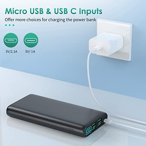 33800mAh Power Bank PD 15W 3.0A USB C Portable Charger【5 Outputs ...