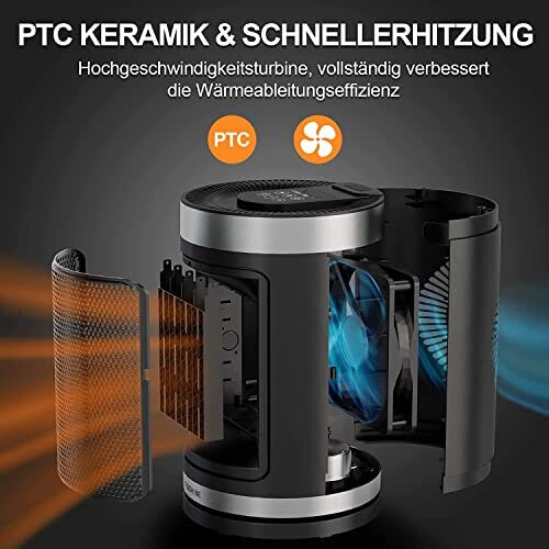 Ubuy Safest Portable Heaters Living Room What Is The Best Energy