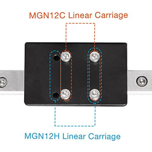 Ender 3 X-axis Upgrades Linear Rail Conversion Kit MGN12H MGN12C Linear ...