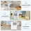 Costway 12L/D Portable Home Dehumidifier Quiet Electric Dehumidifier with 24H Timer 4