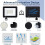 (100w With Sensor) LED Floodlight 30W 50W 100W Outside Outdoor Garden Security Sensor Light 2