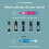 SodaStream SodaStream E-Terra αφρώδης μηχανή και μπουκάλι νερού με μπουκάλι αερίου Co2 8