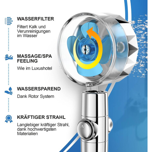 Scale and hard water shower head with hose and filter, (start-stop button) 2