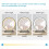 Makeup Mirror for Dressing Table Vanity 3 Color Temperature Lightings 6