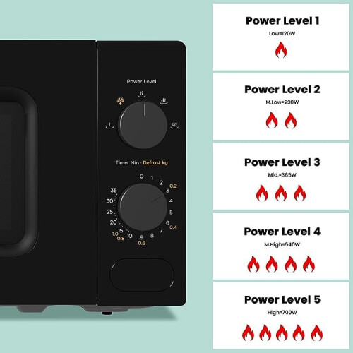 COMFEE' 700W 20L Black Microwave Oven With 5 Cooking Power Levels, Quick Defrost Function, And Kitchen Manual Timer - Compact Design CM-M202CC(BK) 2