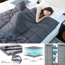 (Single 4.5kg) WEIGHTED BLANKET Ultra Cosy Soft Sensory Anxiety AUTISM Throw Single Double King