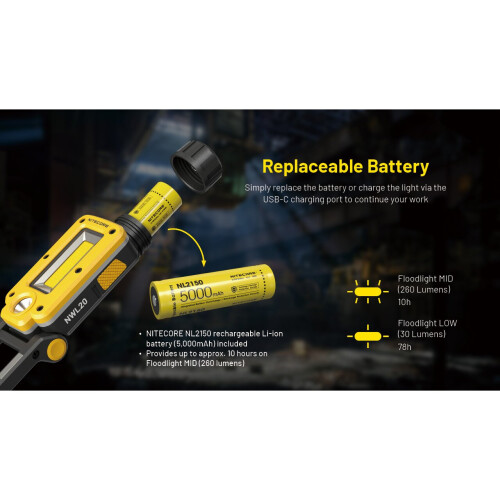 Nitecore NWL20 USB Charge 600 Lumens LED Work Light 2