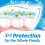 Aquafresh Toothpaste Triple Protection Fresh & Minty, 75 ml (Pack of 1) 4