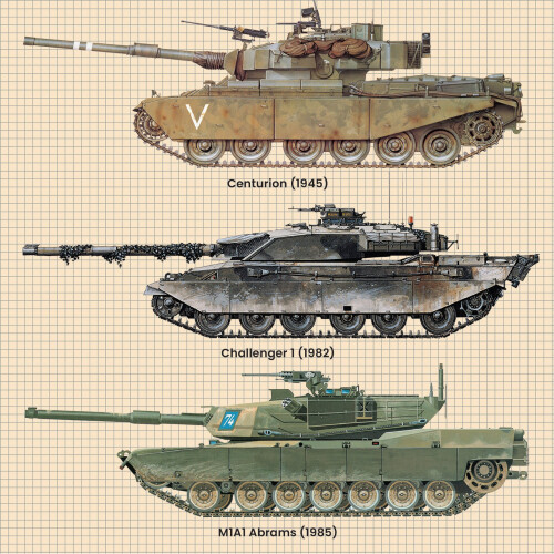 Tank Greetings Card (150x150 Blank) 1