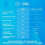 Dikke condooms Extra Safe x12 EXS 8