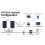 Solar MicroInverter 2000W Smart MPPT IP65 PV System Grid Tie Solar Micro Inverter With WiFi 9