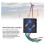 Wind Turbine Charge Controller, 400W 12V 24V Mini Controller 5