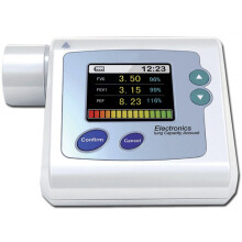 Digital Electronic Spirometer + Memory + Software