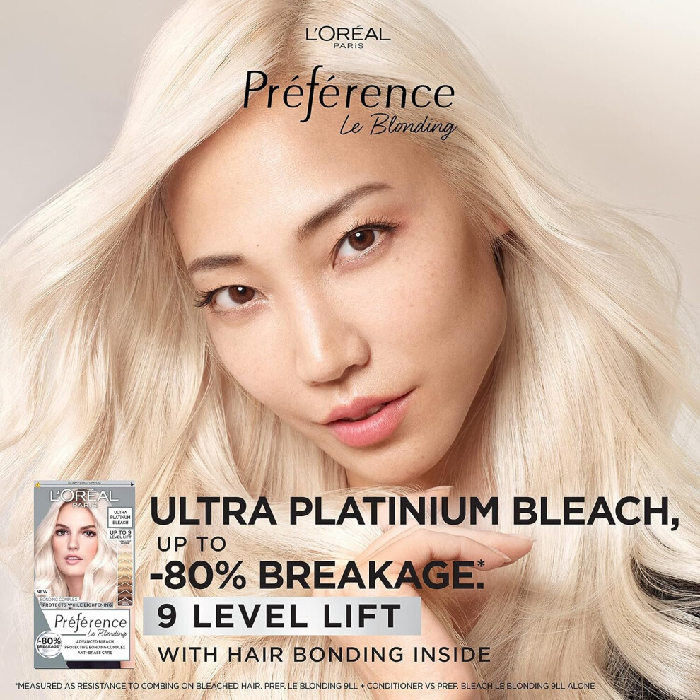 LOrealParis Ultra Platinum Bleach Permanent Hair Dye,