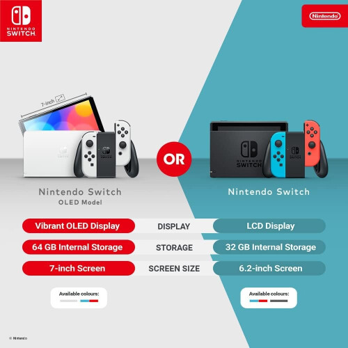 Nintendo Nintendo Switch (OLED-model) - neon blå/neon rød 1