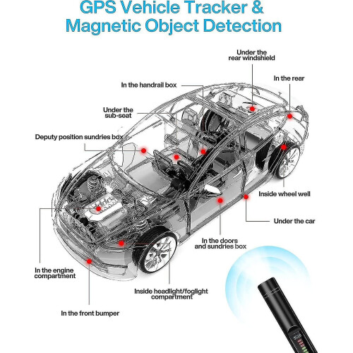 Detector, Gps Tracker Detection, Rf Signal Scanner With 1m-8g Hz Wide Frequency Range And 12-d 1