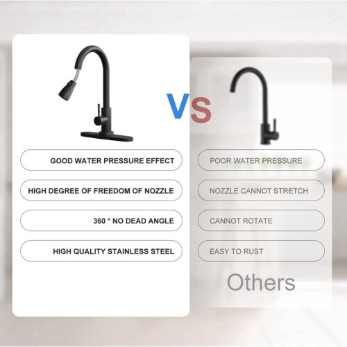 Kitchen-Faucets,Kitchen Faucet with Pull Down Sprayer - Black 1