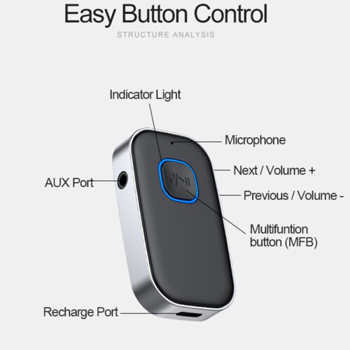 Bluetooth 5.0 Receiver for Car,Noise Cancelling Bluetooth AUX Adapter 2