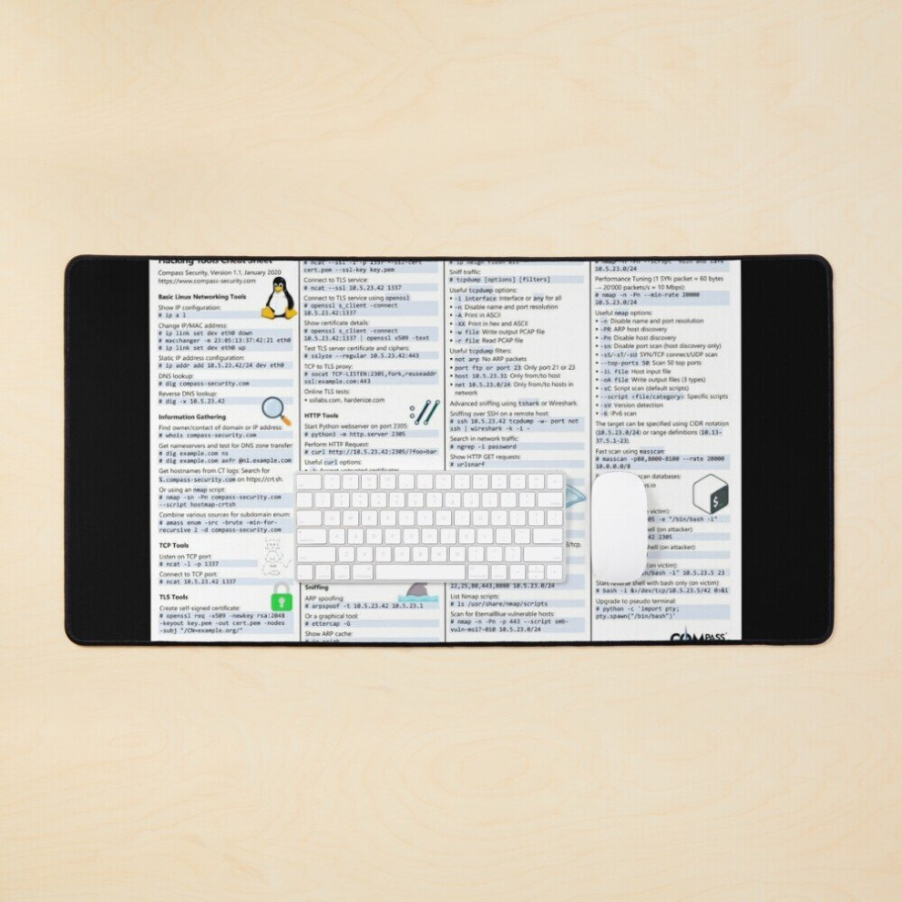Desk Mat Hacking Cheat Sheet Large Gaming Mouse Pad 35X16 Inch 7802738330366