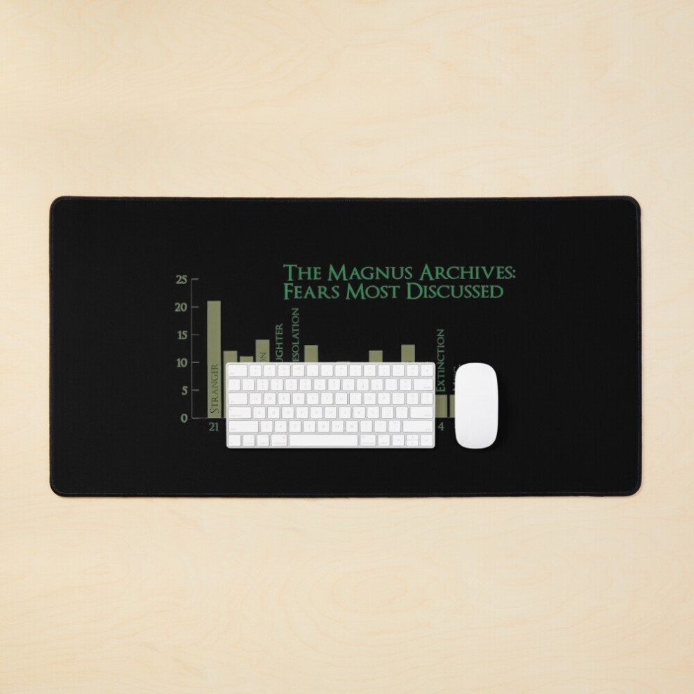 Desk Mat Fears Mist Discuss Large Gaming Mouse Pad 35X16 Inch 7802738406320