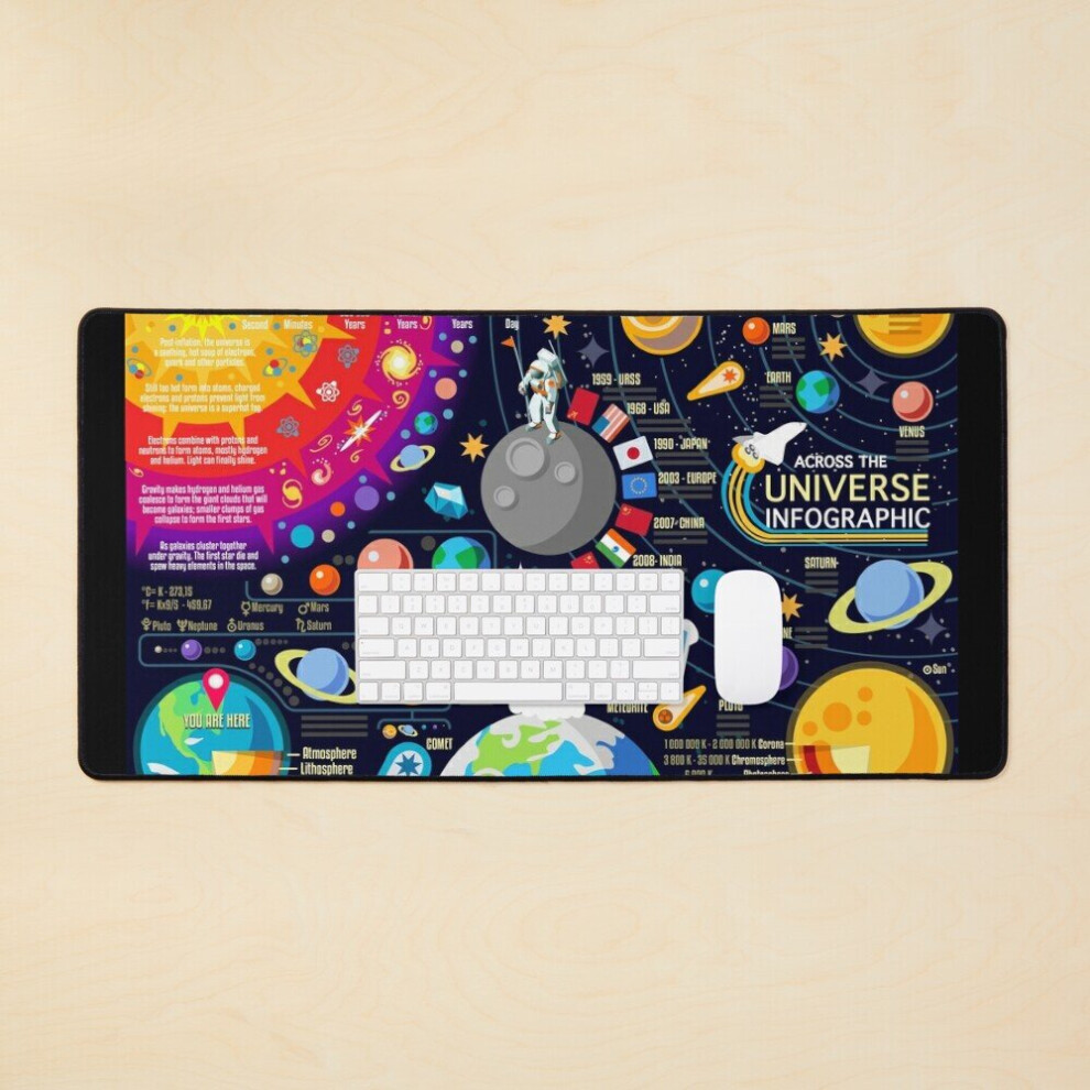 Desk Mat Space Universe Infographics Big Bang Large Gaming Mouse Pad 35X16 Inch 7802738344745