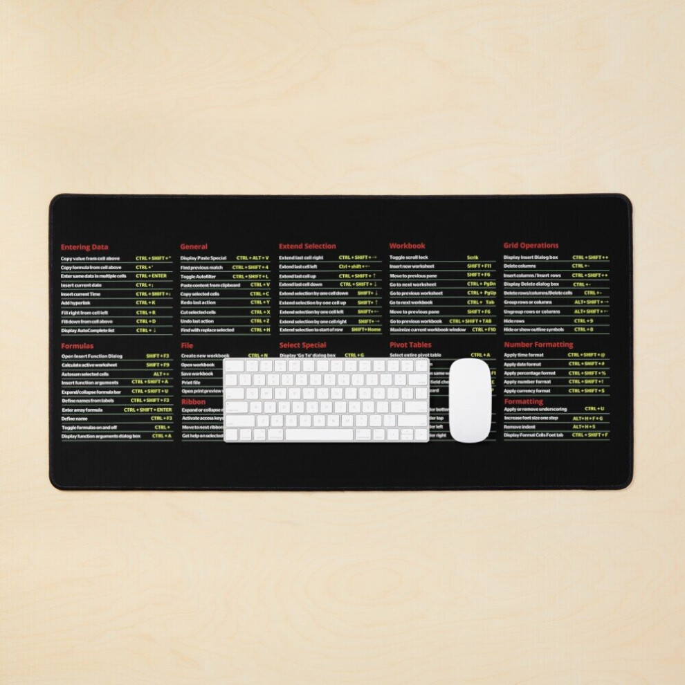 Desk Mat Excel Shortcut Large Gaming Mouse Pad 35X16 Inch 7802738309768