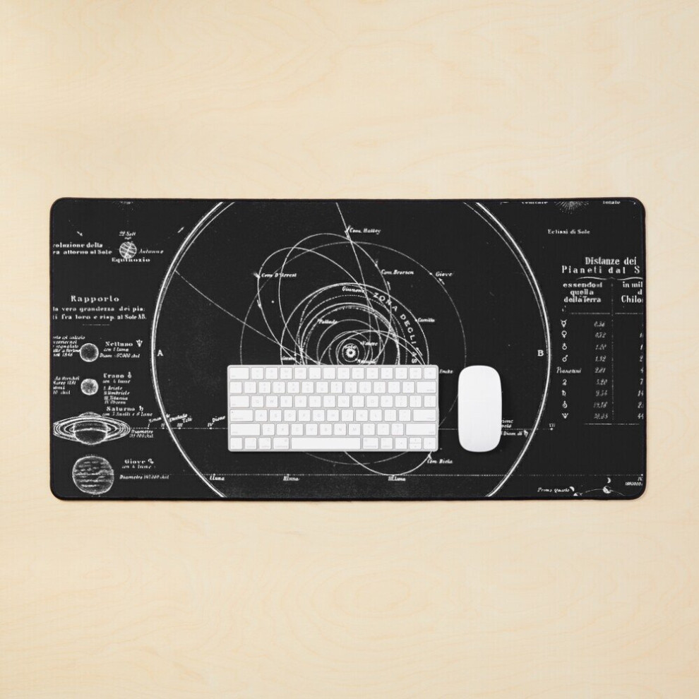Desk Mat Solar System Map Large Gaming Mouse Pad 35X16 Inch 7802738404463