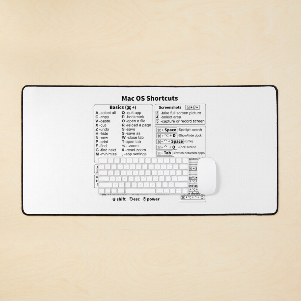 Desk Mat Mac Keyboard Shortcuts Large Gaming Mouse Pad 35x16 inch