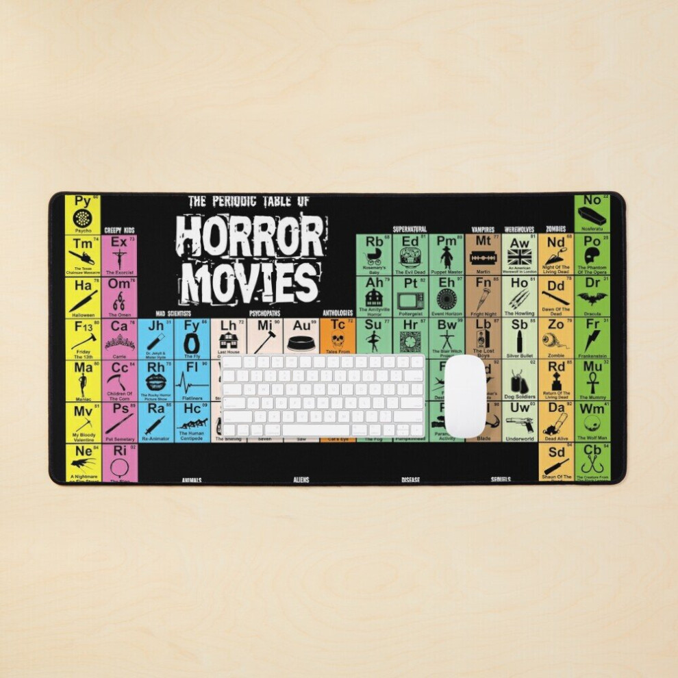 Desk Mat Periodic Table Of Horror Movies Large Gaming Mouse Pad 35X16 Inch 7802738335545