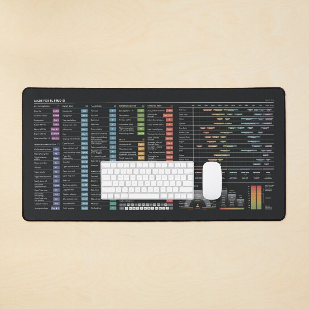 Desk Mat Daw Shortcuts - Fl Studio (Mac) Large Gaming Mouse Pad 35X16 Inch 7802738314069