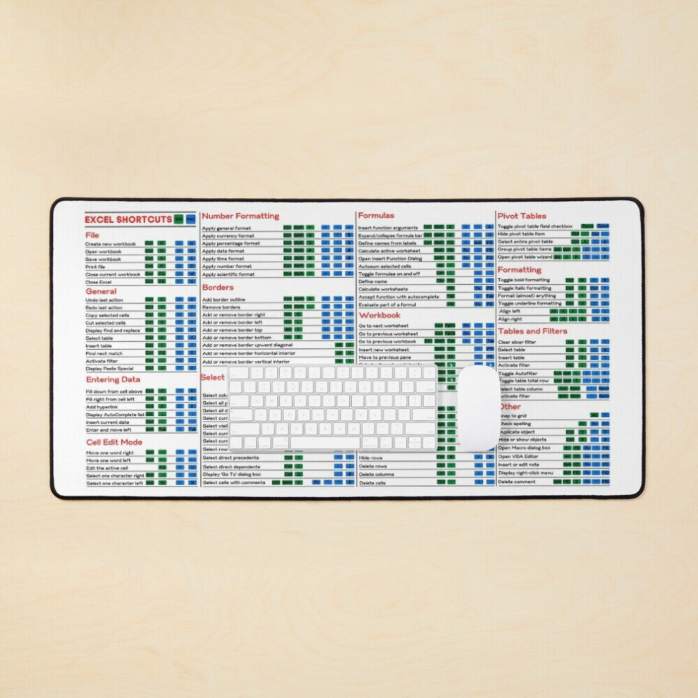 Desk Mat Excel Shortcuts, Excel Super Shortcuts,,, Accountant, Excel Shortcuts Large Gaming Mouse Pad 35X16 Inch 7802738319033