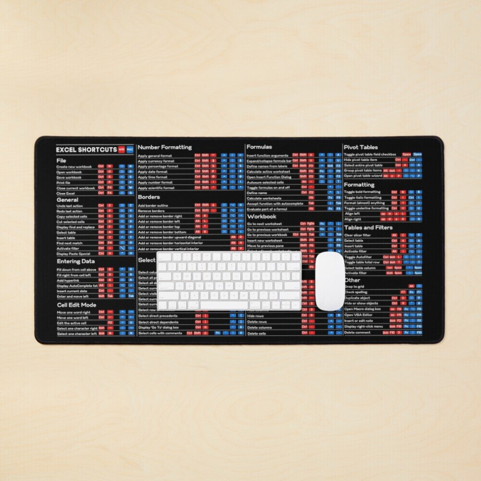 Desk Mat Excel Shortcuts - Excel Keyboard Shortcut Large Gaming Mouse Pad 35X16 Inch 7802738331691