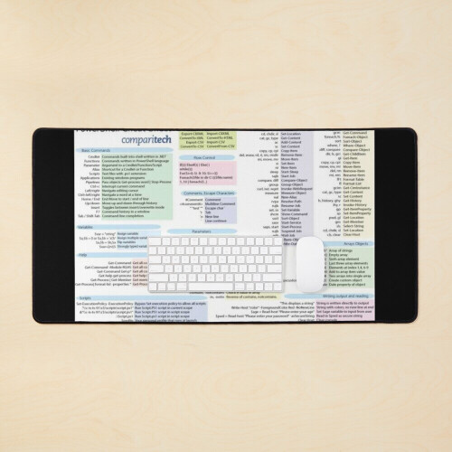 Desk Mat Powershell Command Cheat Sheet Large Gaming Mouse Pad 35x16 ...