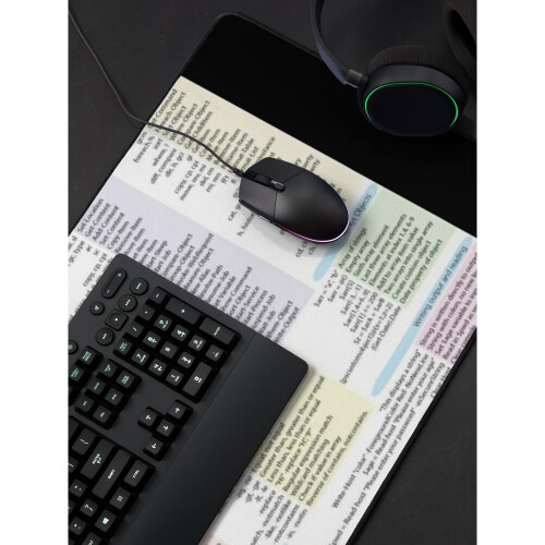 Desk Mat Powershell Command Cheat Sheet Large Gaming Mouse Pad 35x16 inch 2