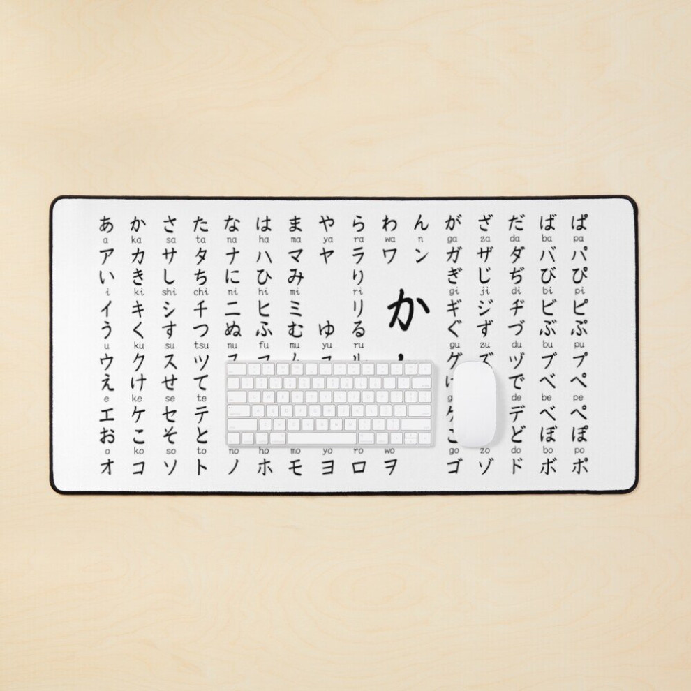 Desk Mat Kana Chart - Large Gaming Mouse Pad 35X16 Inch White 7802738334401