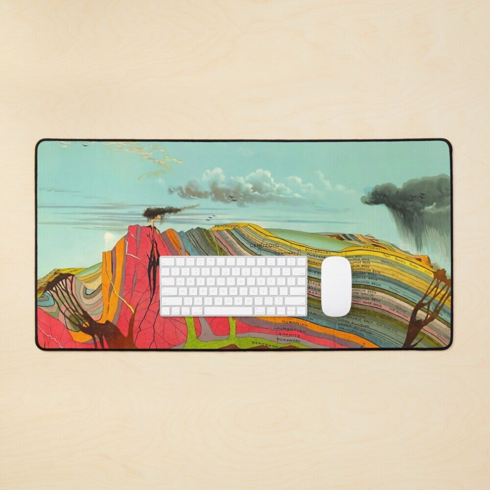 Desk Mat Diagram Of Geology And Meteorology (1893) Large Gaming Mouse Pad 35X16 Inch 7802738379723