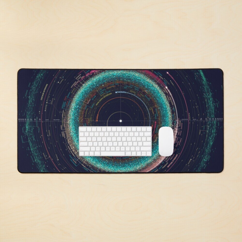 Desk Mat Asteroid Map Of The Solar System Large Gaming Mouse Pad 35X16 Inch 7802738310801